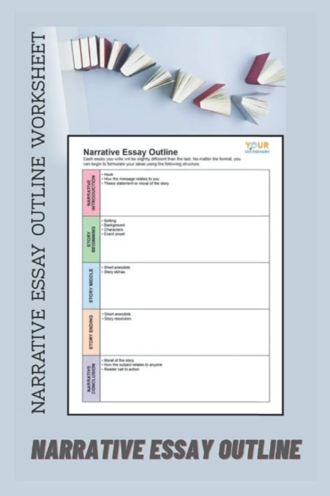 Helpful guide on how to effectively organize an essay outline Worksheet for outlining an essay with tips for fifth graders