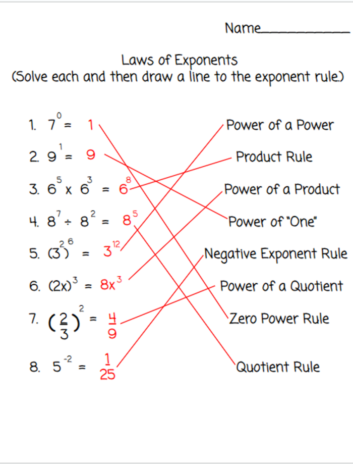 Exponents Rules Worksheet 24 for Fifth Grade Math Practice Fifth grade students practicing mathematical exponent rules on an educational worksheet