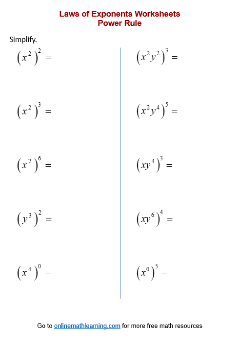 Engaging introductory worksheet for mastering exponent rules in fifth grade Exponents Rules worksheet designed for fifth graders to learn basics of exponents