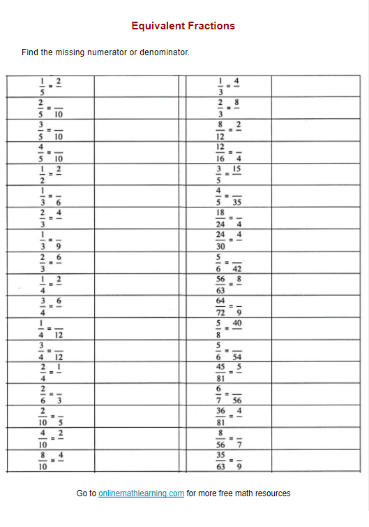 Find the Missing Numerator or Denominator Worksheet - Image 22 Worksheet for finding missing numerators or denominators in fraction multiplication problems for fifth graders