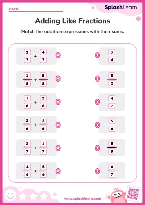Worksheet illustrating the process of adding fractions with like and unlike denominators for fifth graders