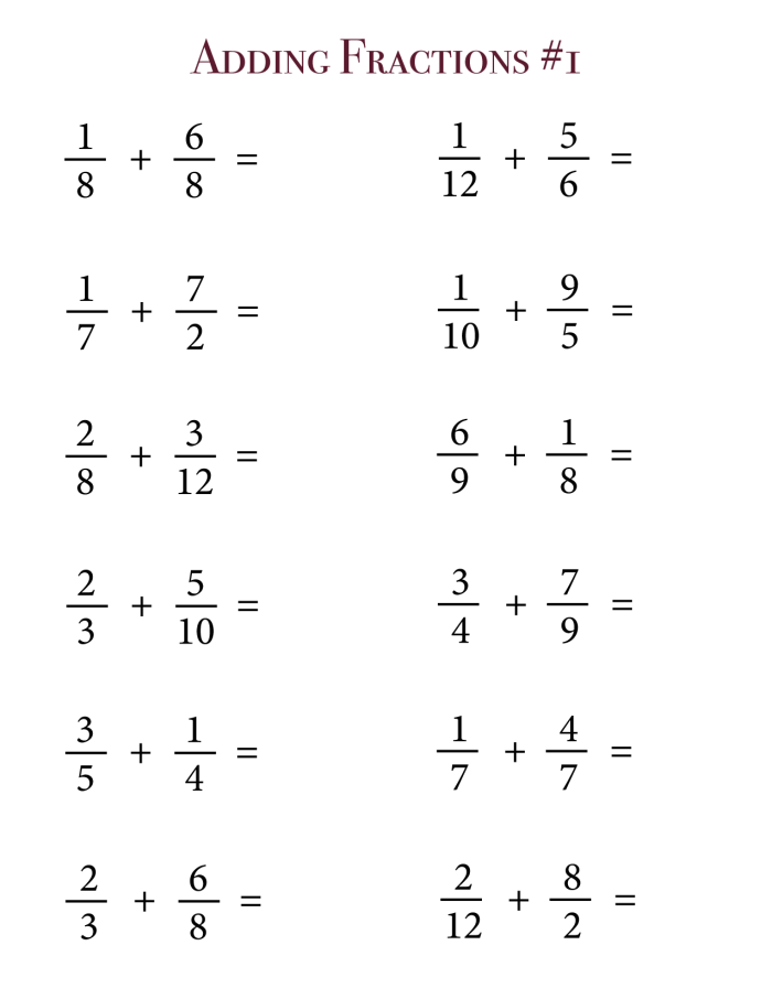 Worksheet for adding fractions, featuring practice questions and examples for fifth graders