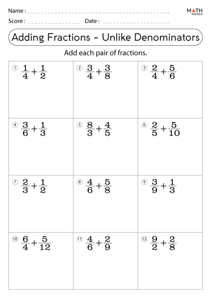 Worksheet showing how to add fractions with like and unlike denominators for fifth graders