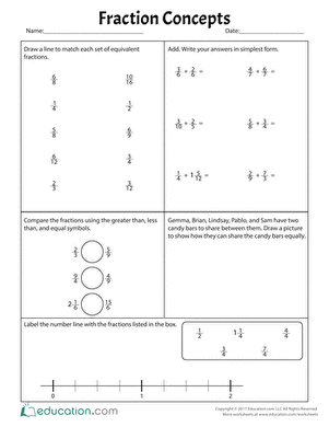 Fifth grade math worksheet featuring a variety of fraction concepts for students