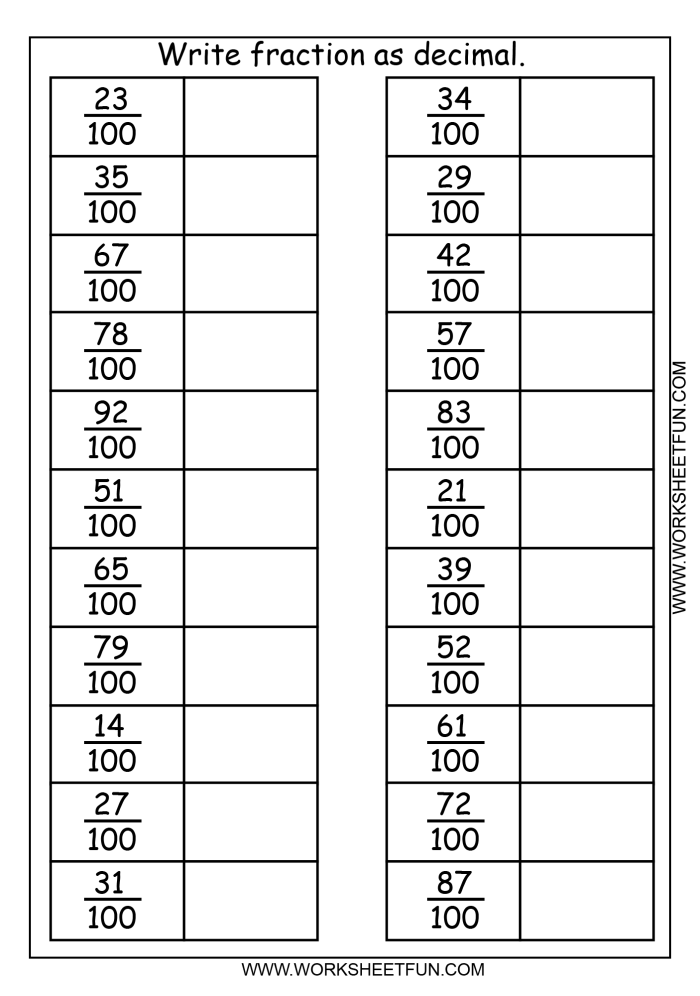 Glossary worksheet for fifth graders on converting fractions to decimals