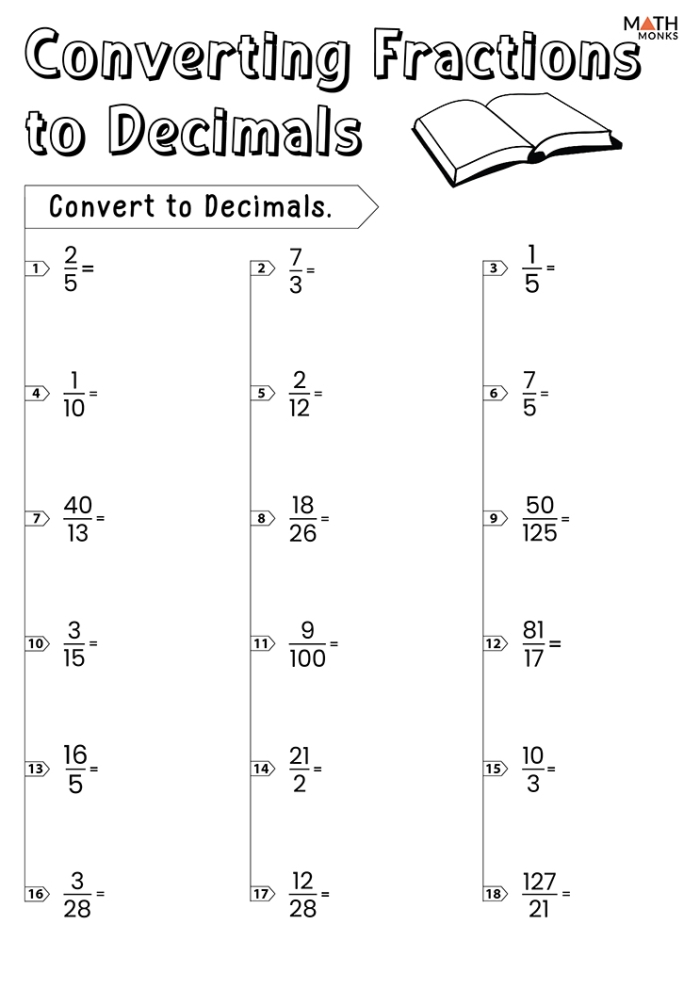 Glossary for fifth graders on converting fractions to decimals for EL support lesson