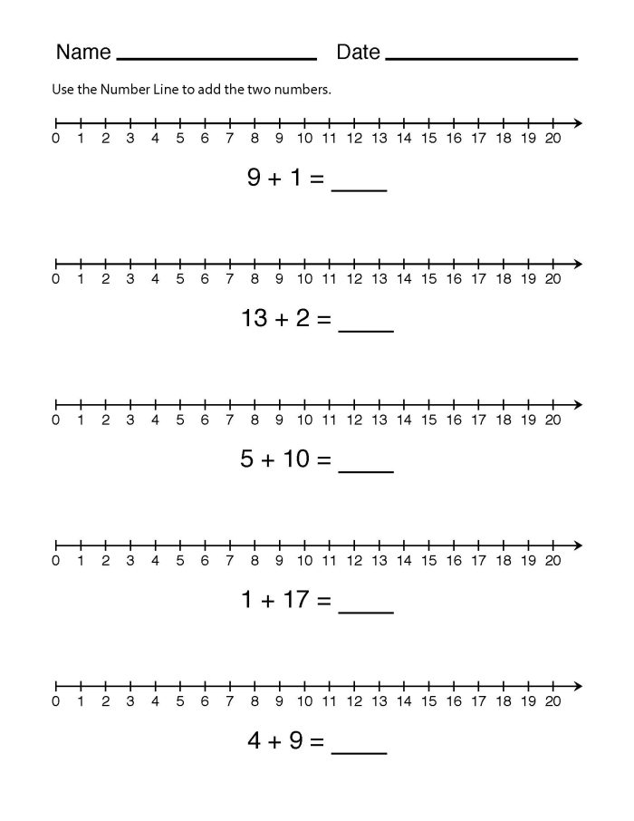 Fifth grade math worksheet featuring a number line for solving addition problems with fractions and decimals