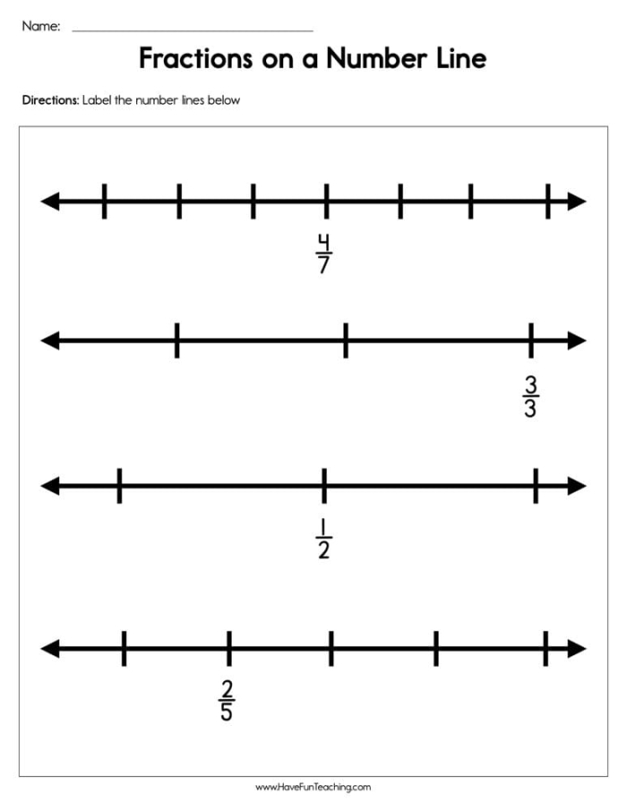 Fifth grade student completing a line plot fractions worksheet about snowfall data