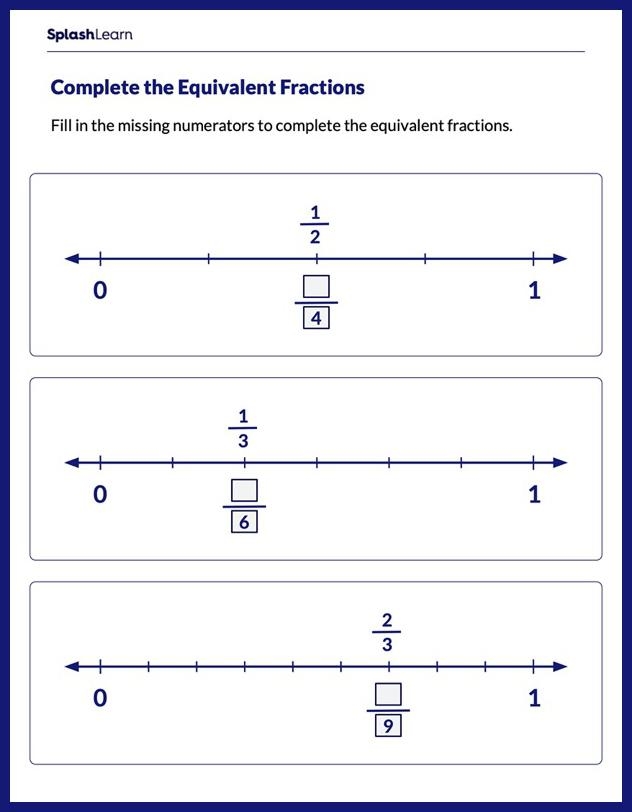 Find the Missing Numerator or Denominator Worksheet for Fifth Grade Algebra Worksheet featuring fraction multiplication problems for students to identify missing numerators or denominators