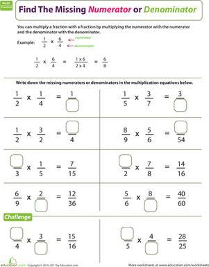 Algebra worksheet for Fifth Grade Worksheet featuring fraction multiplication problems for finding missing numerators or denominators. Educational resource for fifth graders to practice their algebra skills.
