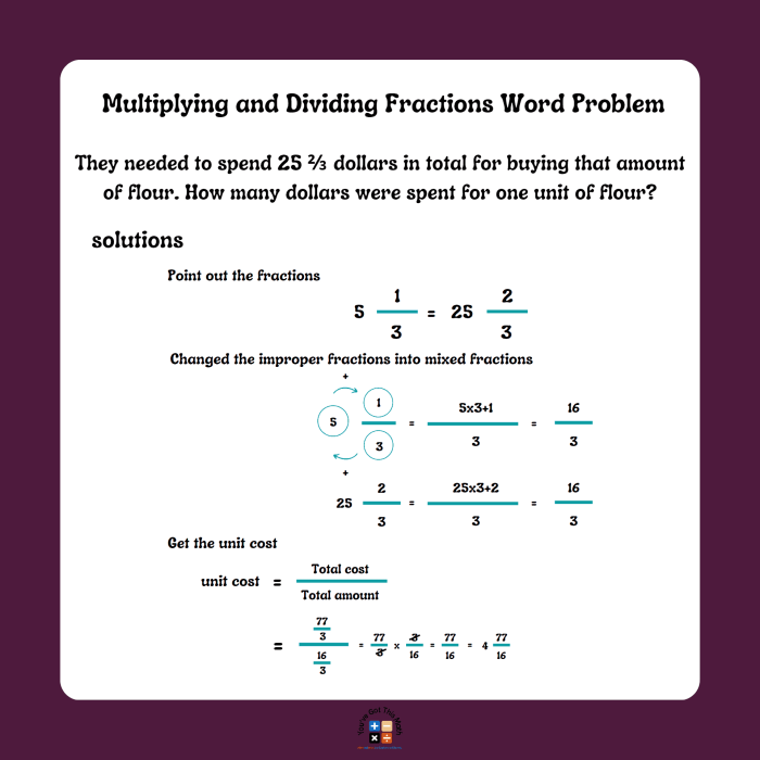 Fraction multiplication word problems practice worksheet for grade 5 students Worksheet featuring fraction multiplication word problems for fifth graders