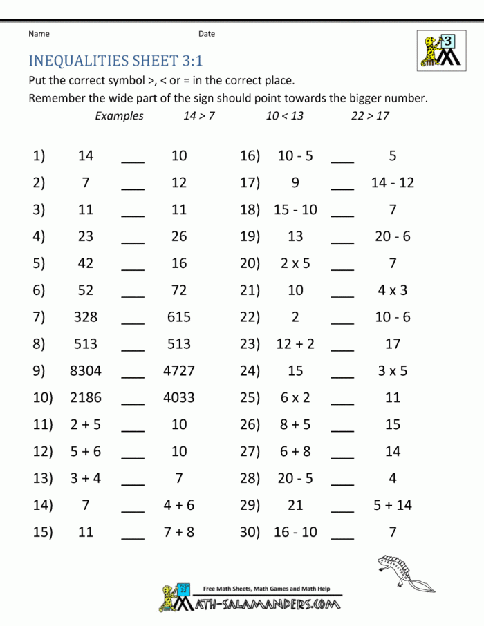 Worksheet titled "Fraction Review: Addition, Subtraction, and Inequalities" for fifth graders focusing on fraction operations and inequalities. Engaging educational resource for mastering fractions in Grade 5.