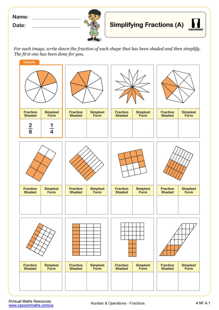 Worksheet focused on reviewing and simplifying fractions for fifth graders, featuring problems on improper fractions and addition and subtraction of like denominators. Fractions Review and Simplifying Fractions Worksheet for Fifth Grade Students