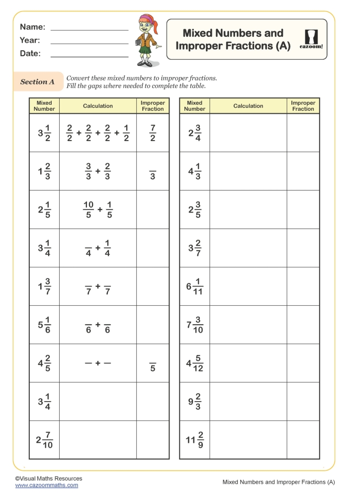 Fifth grade math worksheet featuring colorful problems on identifying mixed and improper fractions