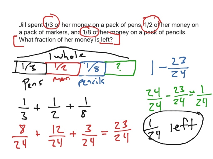 Fifth grade students solving multi-step fraction word problems with visual examples and step-by-step solutions