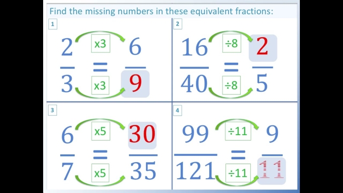 Second image in the Find the Missing Numerator or Denominator worksheet series Worksheet displaying fraction multiplication problems for finding missing numerators or denominators