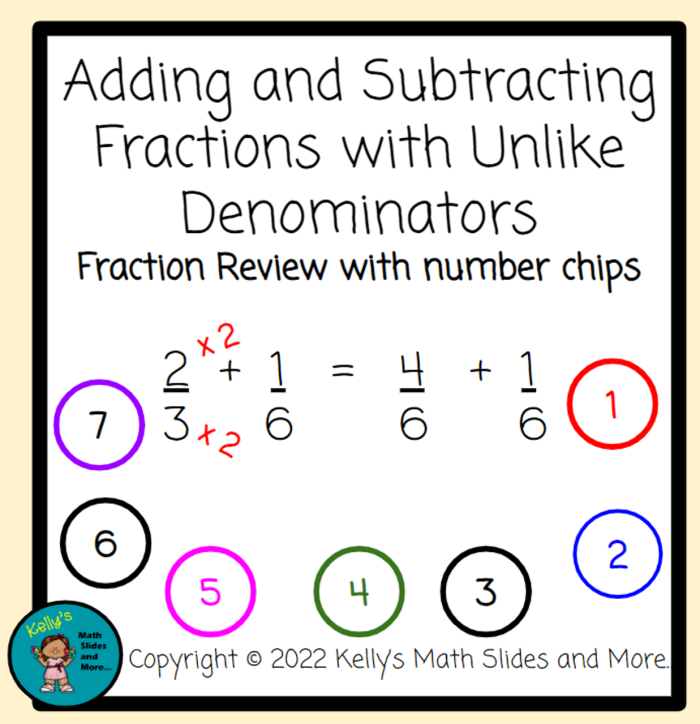 Worksheet for practicing adding and subtracting fractions with different denominators for fifth graders