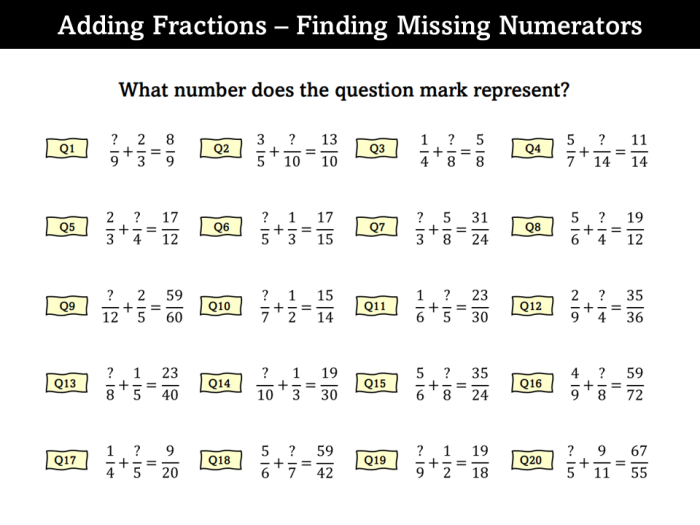 Algebra worksheet for Fifth Grade Worksheet image showing a fifth-grade algebra exercise focused on finding missing numerators or denominators in fraction multiplication. Educational resource for children to practice fraction skills.