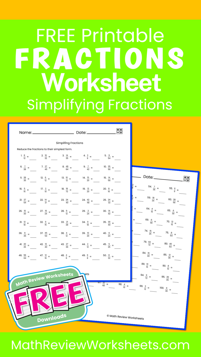 Worksheet for reviewing fractions and simplifying them, suitable for fifth graders