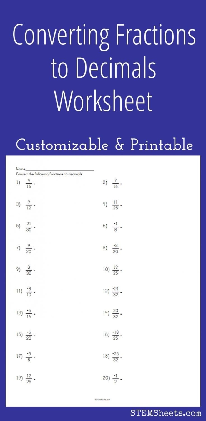 Glossary worksheet for fifth graders on converting fractions to decimals