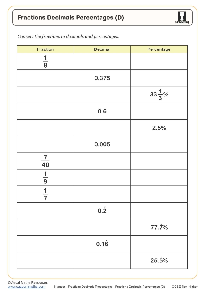 Glossary for converting fractions to decimals in a fifth-grade worksheet