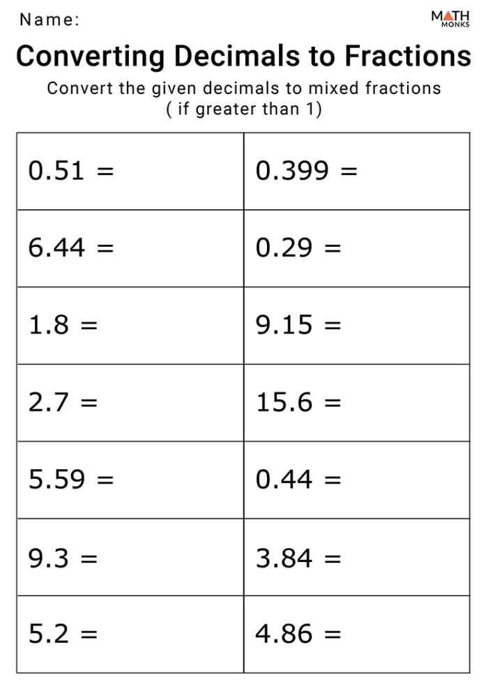 Glossary worksheet for fifth graders on converting fractions to decimals