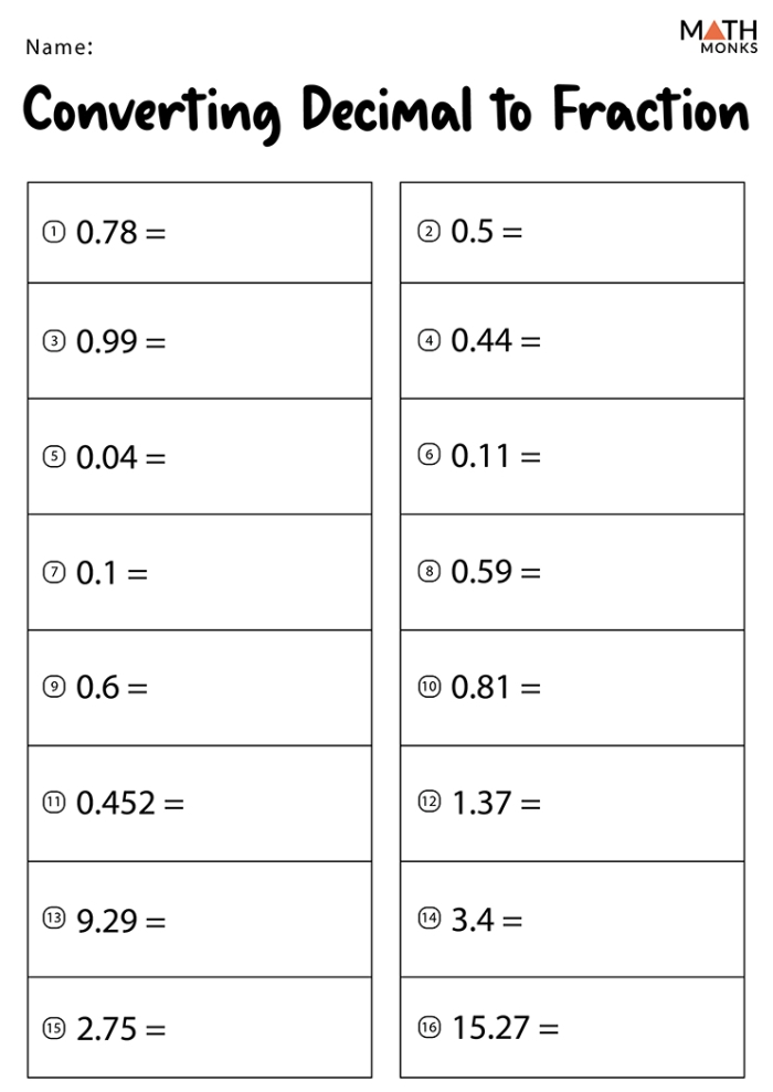 Glossary for fifth graders on converting fractions to decimals for educational use