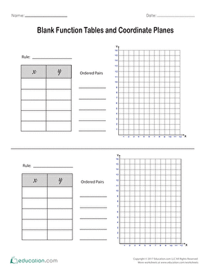 Blank Function Tables and Coordinate Plane Practice Worksheet for 5th Grade Addition Fifth grade math worksheet featuring blank function tables and coordinate planes for plotting ordered pairs