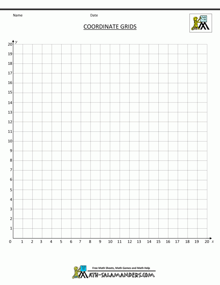 Practice plotting ordered pairs with these blank function tables and coordinate plane grids number 18 Fifth grade math worksheet featuring blank function tables and coordinate planes for plotting points