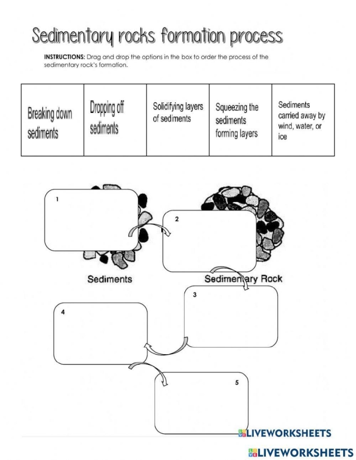 Illustration of geode formation, perfect for fifth-grade earth sciences studies Colorful geodes displayed on a wooden surface for the Geode Formation worksheet