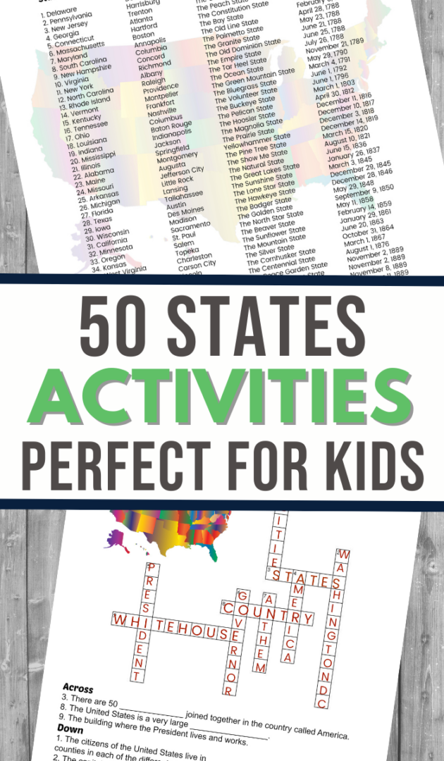 Printable 50 States Game worksheet for 5th grade history lesson 22 Fifth grade students completing a geography puzzle worksheet featuring a map of the 50 states
