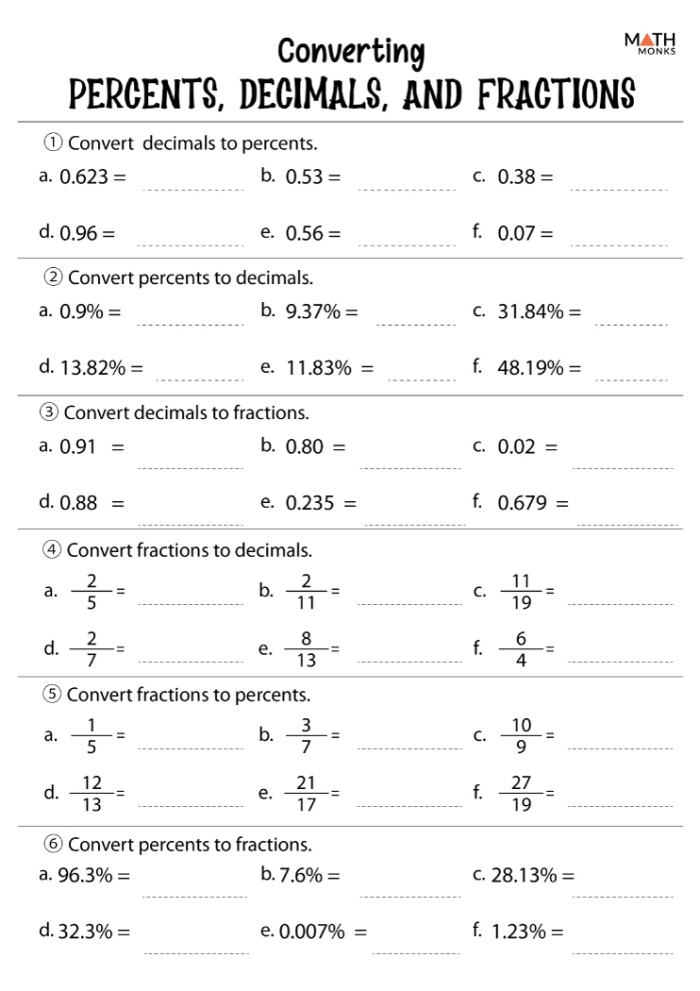 Glossary worksheet for fifth graders on converting fractions to decimals