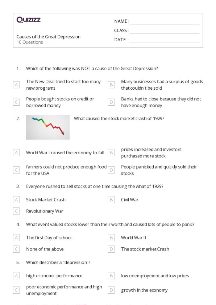 Worksheet featuring information about the Great Depression for fifth-grade students