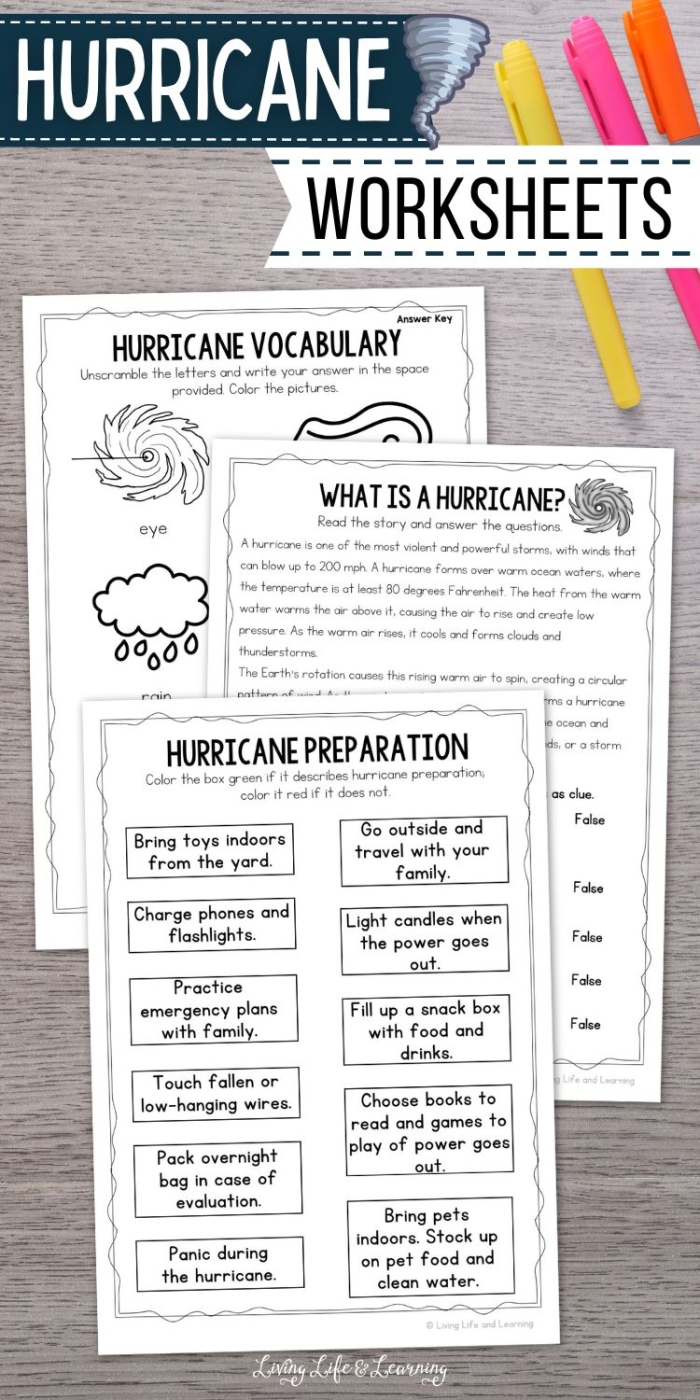 Illustration of a Hurricane Science worksheet designed for fifth graders