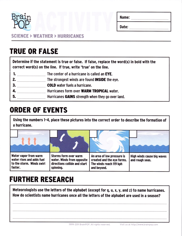 Hurricane Science worksheet for fifth graders exploring earth science concepts