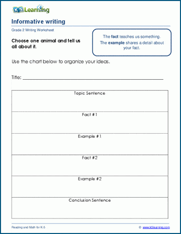 Outline an Informative Paragraph worksheet for fifth grade reading lesson 12 Fifth grade students using an informational paragraph outline worksheet to organize their writing