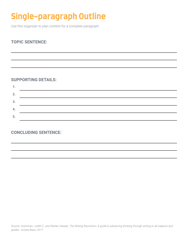 Outline an Informative Paragraph Worksheet 22 Fifth grade student worksheet for outlining an informative paragraph with sample text