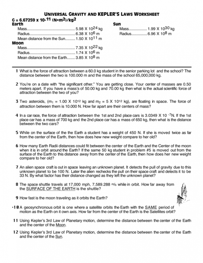 ALT text for a fifth-grade Law of Gravity worksheet exploring Newton's theories