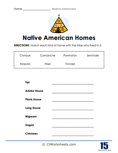 Educational resource on Native American interactions with Lewis and Clark for fifth graders Lewis and Clark worksheet featuring Native American tribes encountered during their expedition