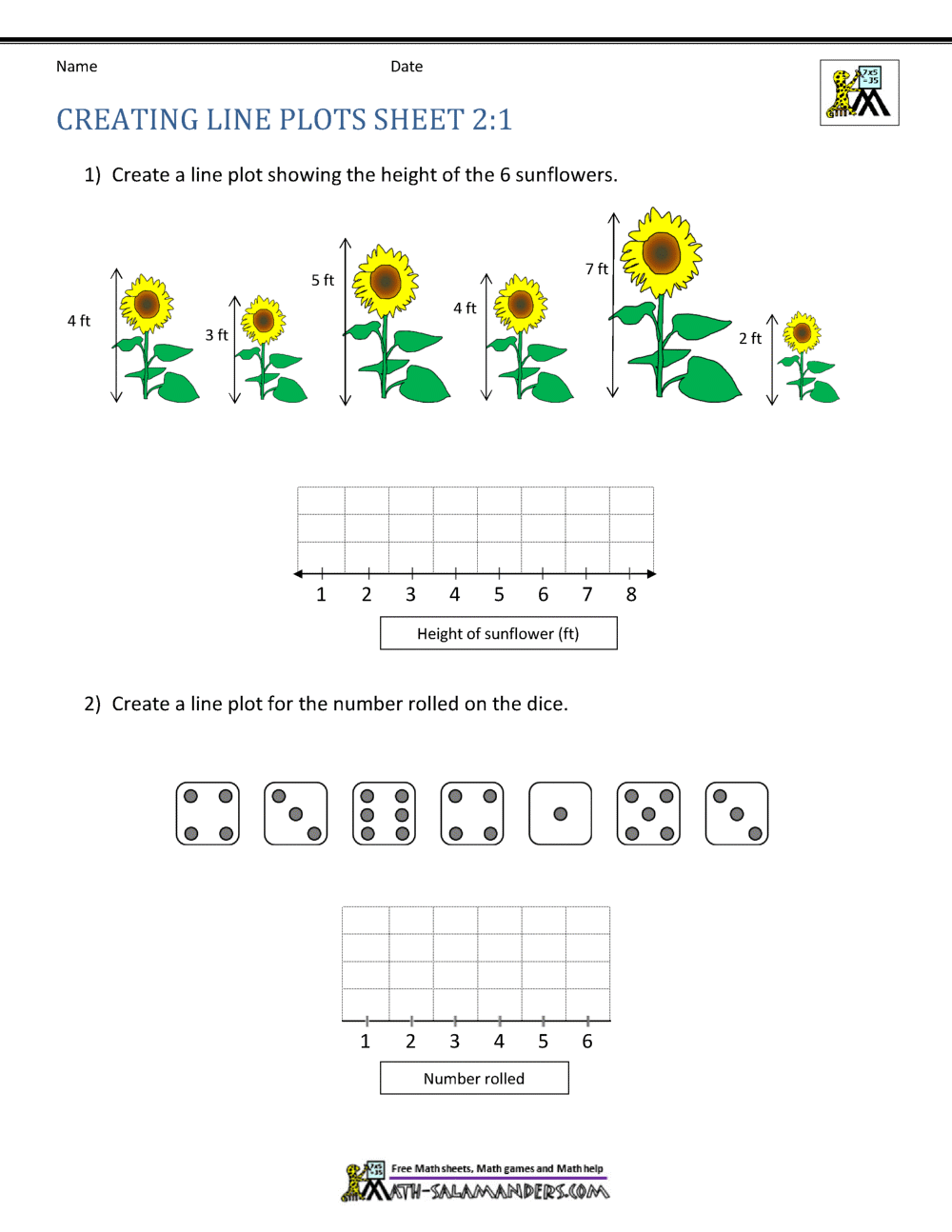 Looking at Line Plots worksheet for fifth grade geometry practice 6 Fifth grade math worksheet for analyzing line plot accuracy and identifying errors