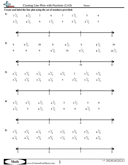 Fifth grade students graphing snowfall measurements using fractions on a line plot worksheet