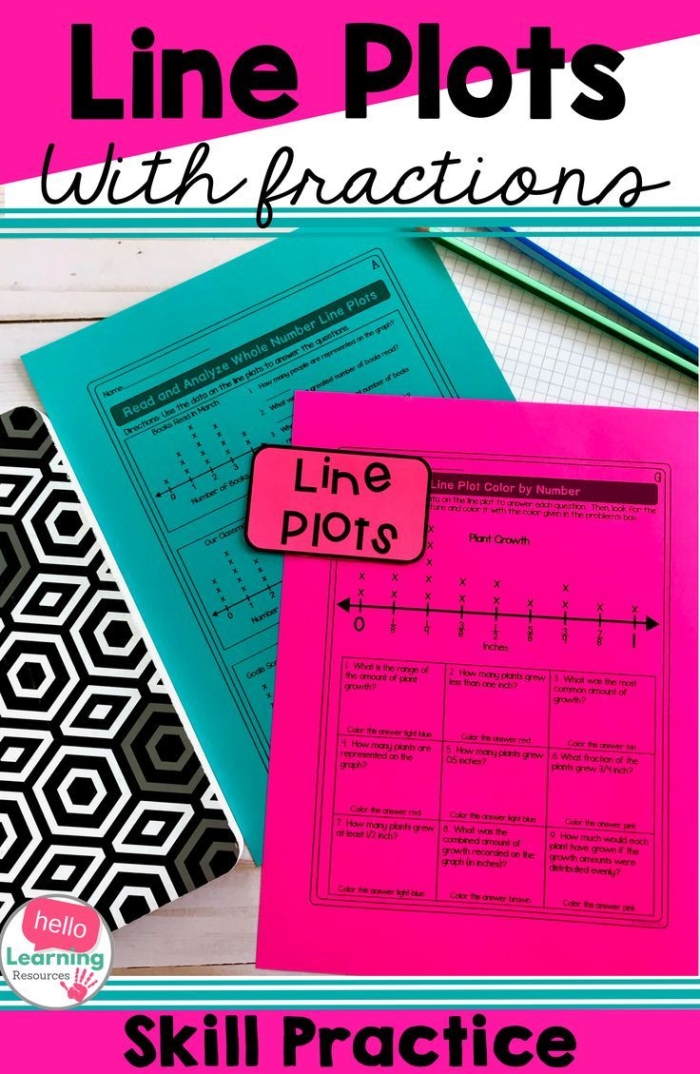 Fifth grade line plot worksheet showing students how to graph snowfall measurement data using fractions on a number line