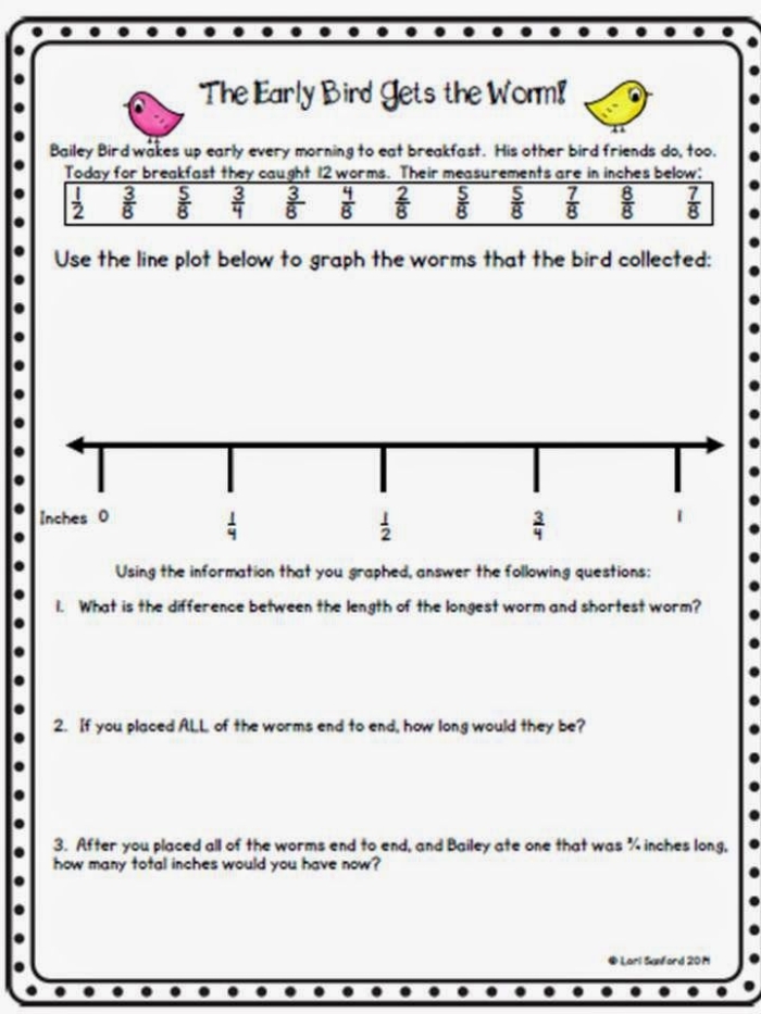 Fifth grade students graphing snowfall measurements using fractions on a line plot worksheet activity