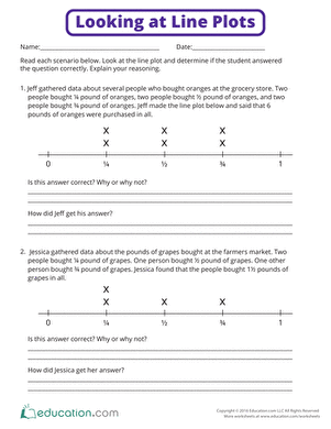 Looking at Line Plots Worksheet 12 Geometry Practice Fifth grade student evaluating mathematical accuracy on a Looking at Line Plots worksheet
