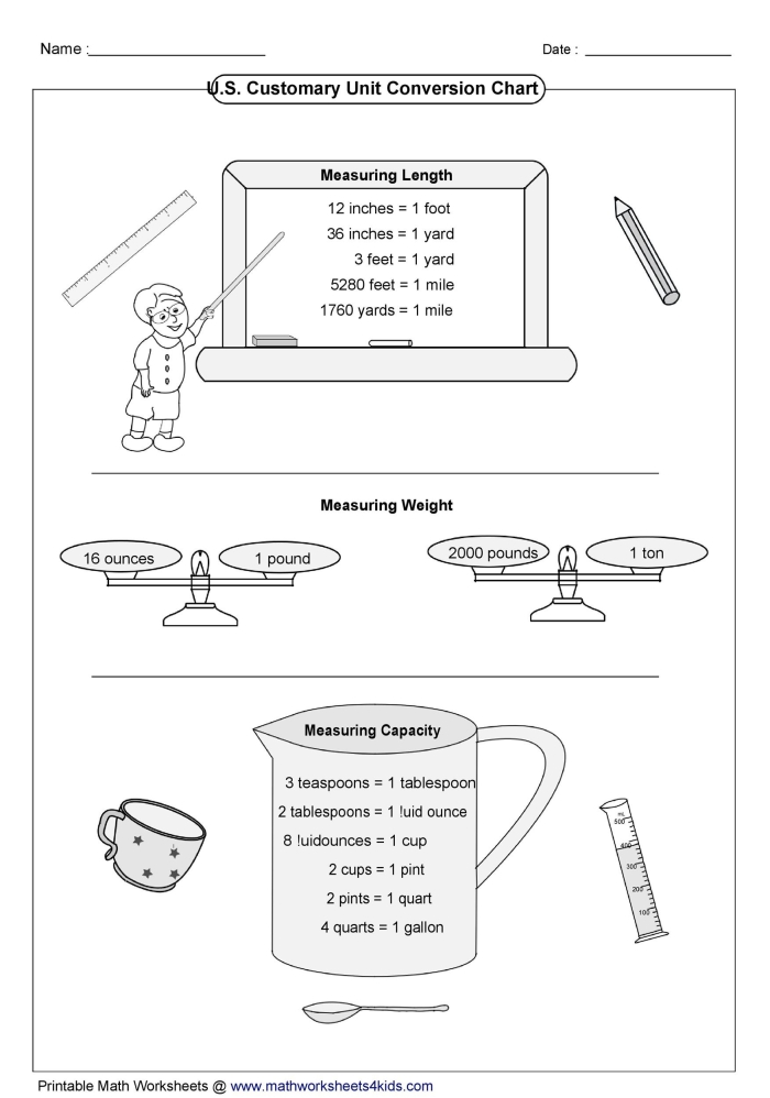 Fifth grade student practicing liquid measurement conversions on a printable worksheet