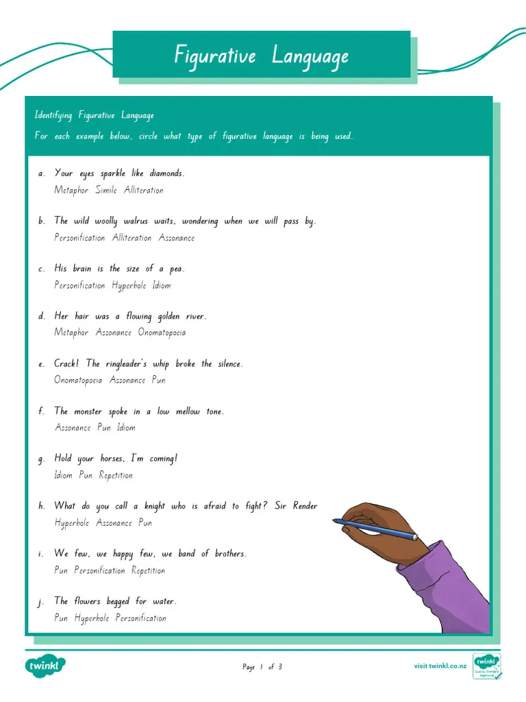 Figurative Language Handout worksheet designed for fifth-grade students to enhance their understanding of literary devices