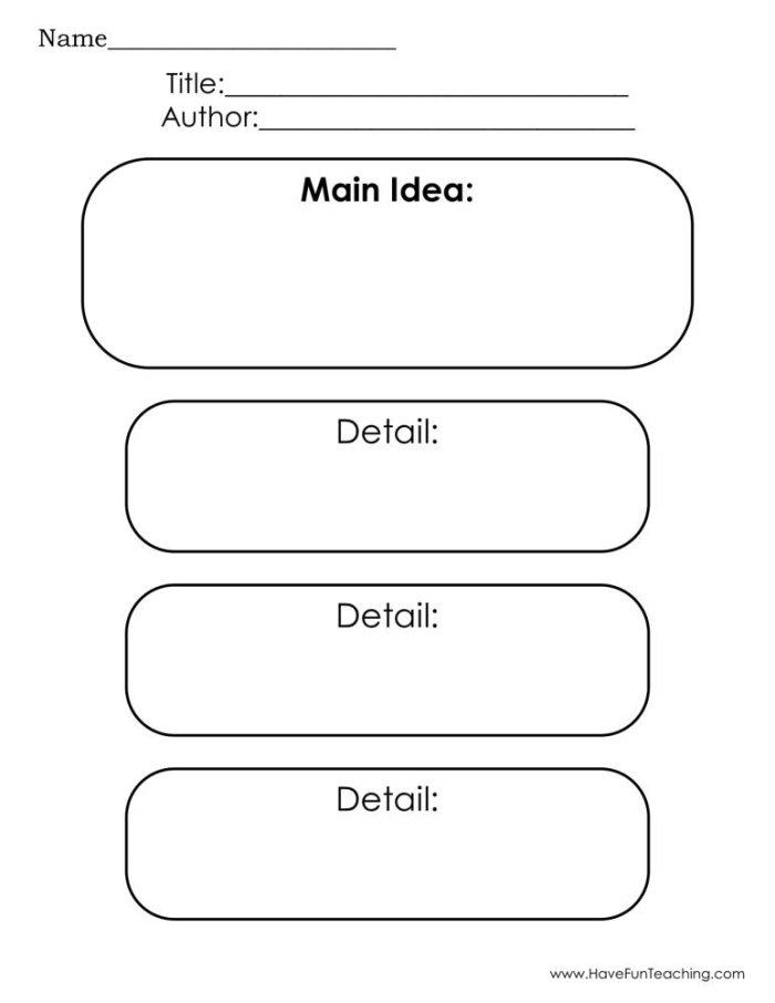 I Can Write About Main Idea & Details! Worksheet - Image 2 Worksheet for fifth graders focusing on main idea and supporting details practice