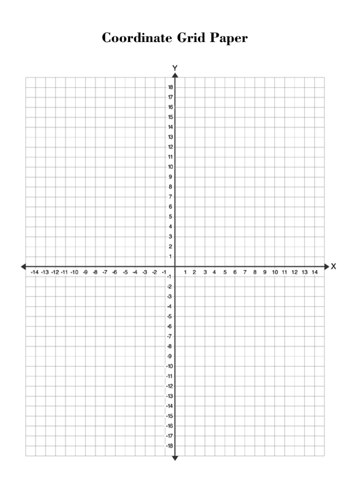 Fifth grade coordinate plane and function table worksheet 12 Blank function tables and coordinate planes for fifth grade math practice 12