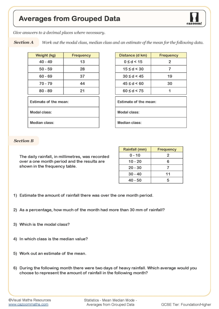 Finding the Average Mean Median and Mode Worksheet 20 Fifth grade math worksheet for calculating mean median and mode