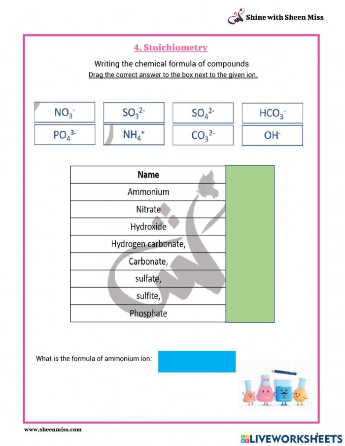 What's the Formula?" worksheet for fifth grade measurement activities Worksheet image showing cubes for measuring length, width, and height for fifth graders